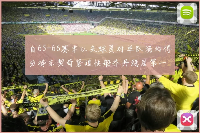 自65-66赛季以来球员对单队场均得分榜东契奇紧追快船乔丹稳居第一